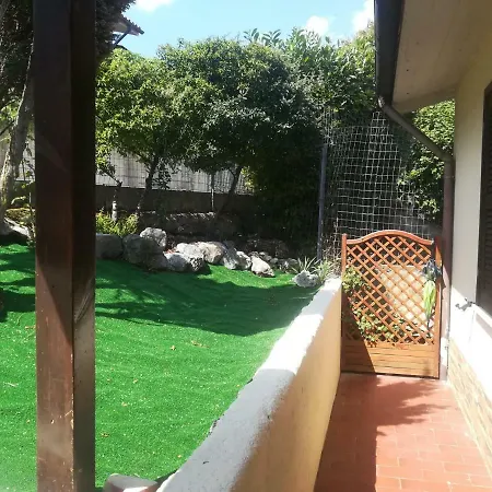 Casa Confinei *